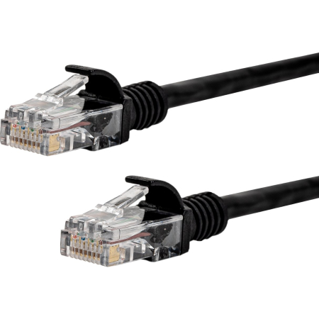 Modus Systems | Gizzu | Gizzu Cat6 UTP Fly Lead Ethernet Network Cable 2m – Black